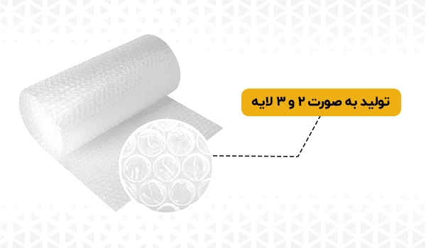 نایلن حبابدار | نایلون ضربه گیر | نایلون اسباب کشی | پلاستیک اسباب کشی | نایلون حبابدار ضربه گیر