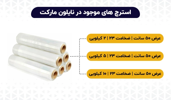 نایلون استرچ | تولید استرچ | خرید استرچ | استرچ عمده | استرچ خرده | فروش نایلون استرچ 