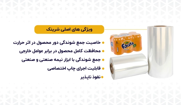 شرینک | شیرینگ | شیرینک | شرینگ | نایلون حرارتی | سلفون حرارتی | پلاستیک حرارتی | شرینک نایلونی | شرینک PVC