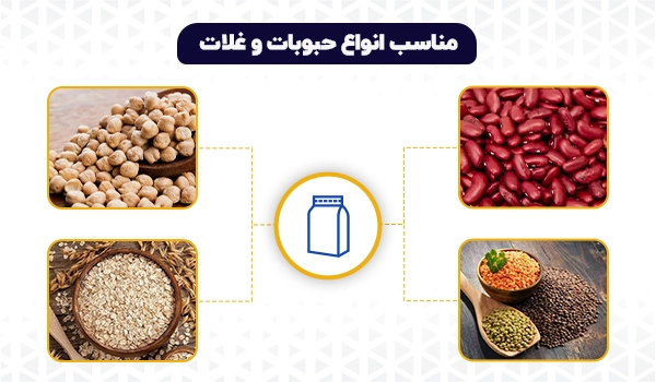 پاکت بسته بندی حبوبات و غلات | پاکت بسته بندی حبوبات | پاکت بسته بندی غلات | پاکت عدس | پکات نخود | پاکت لوبیا | پاکت گند | پاکت برنج | پاکت ماش