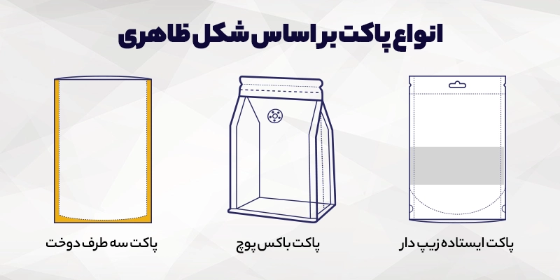 انواع پاکت بسته بندی بر اساس شکل ظاهری